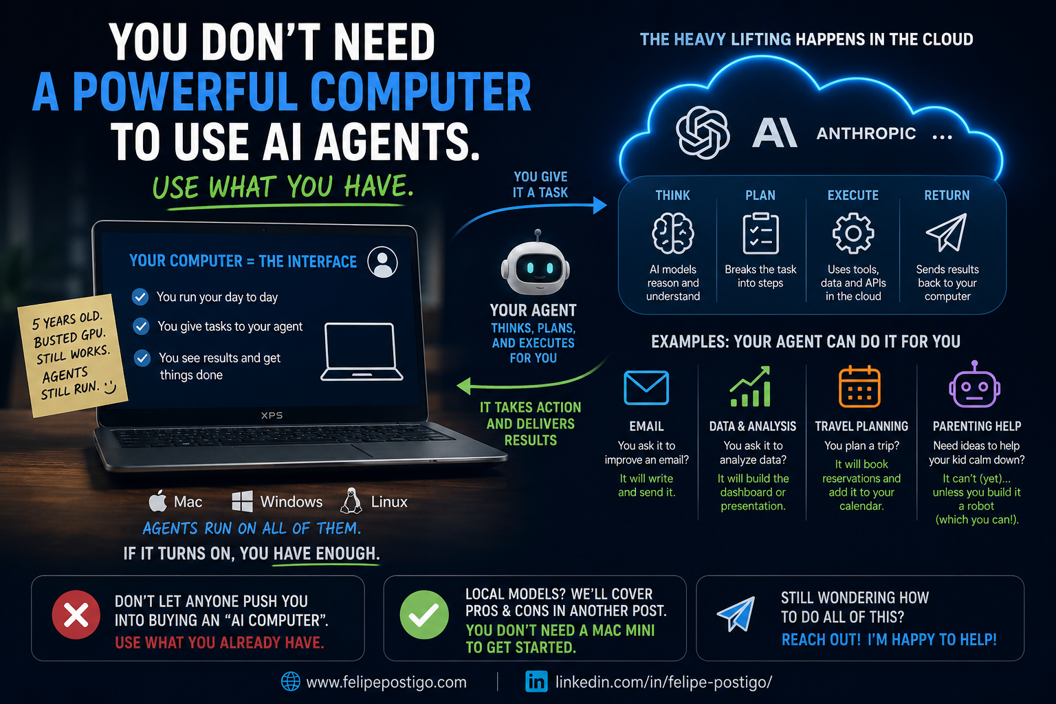You don't need a powerful computer for AI agents - the cloud does the heavy lifting